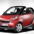 fortwo cabriolet photo